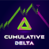 Cumulative Delta