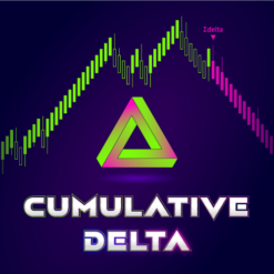 Cumulative Delta