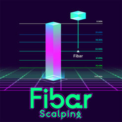 Fibar Scalping