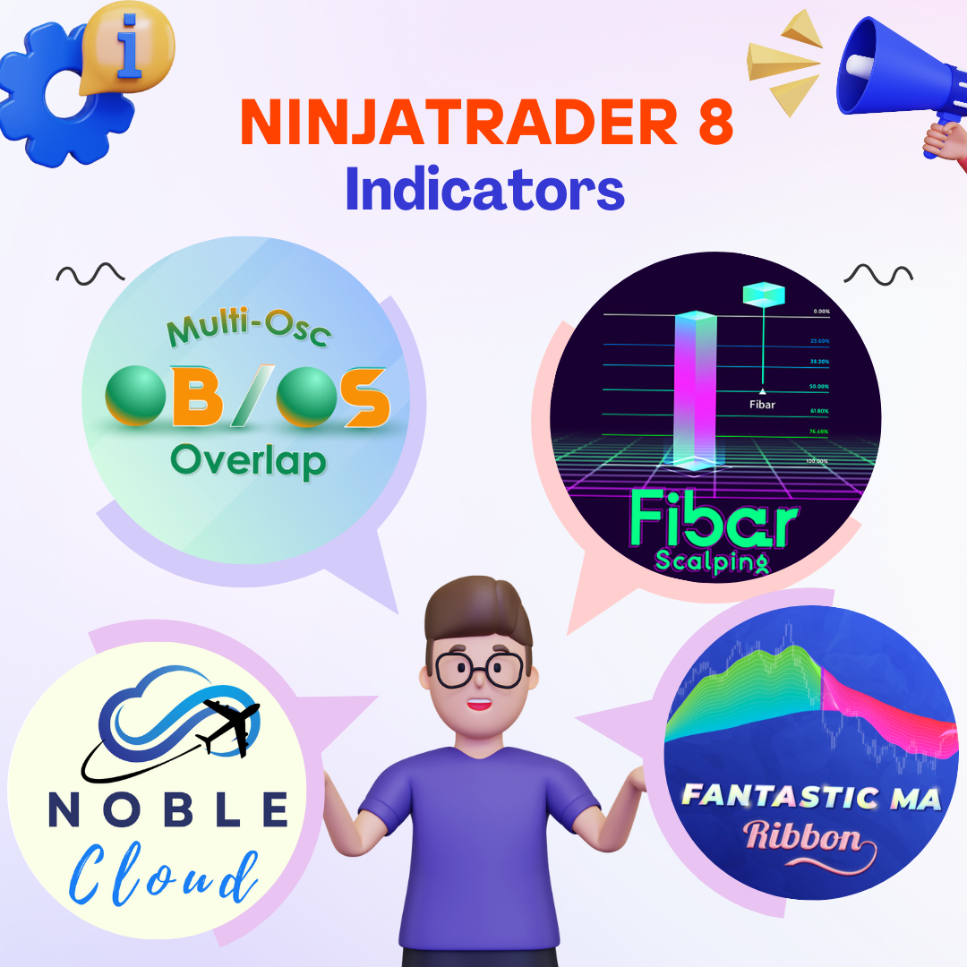 NinjaTrader 8 Indicators